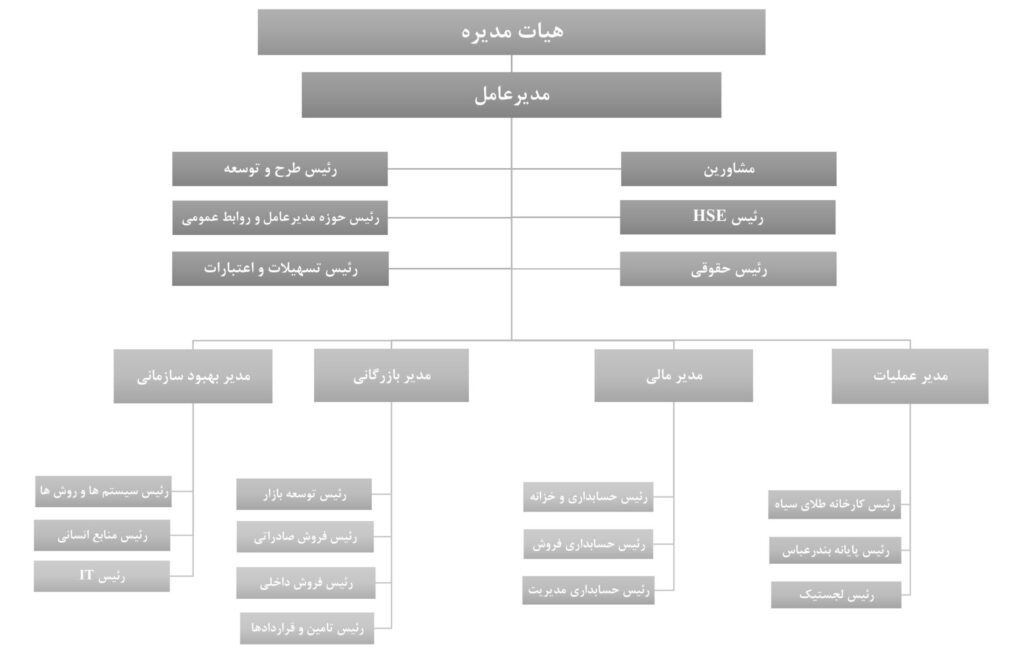 870 40171175940823 page 0001 1 scaled e1714247025960 1024x651